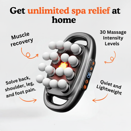 All-in-One Body Massager – 16 Heads for Neck, Shoulder, Back